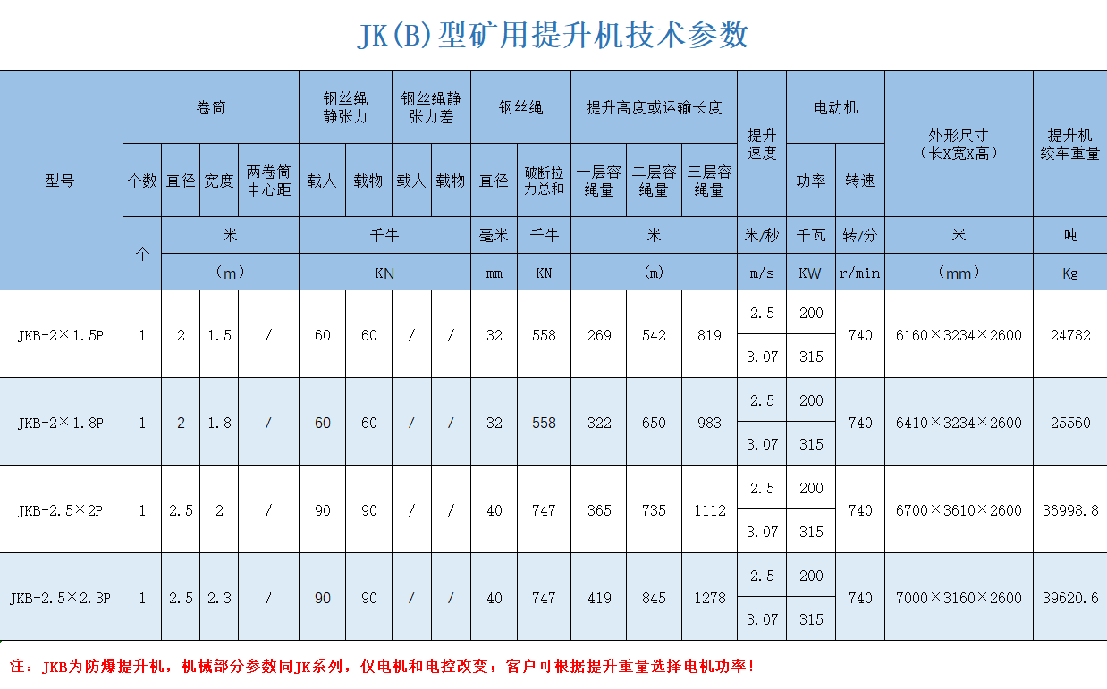 1638694166508543.png JKB-2-2.5.png